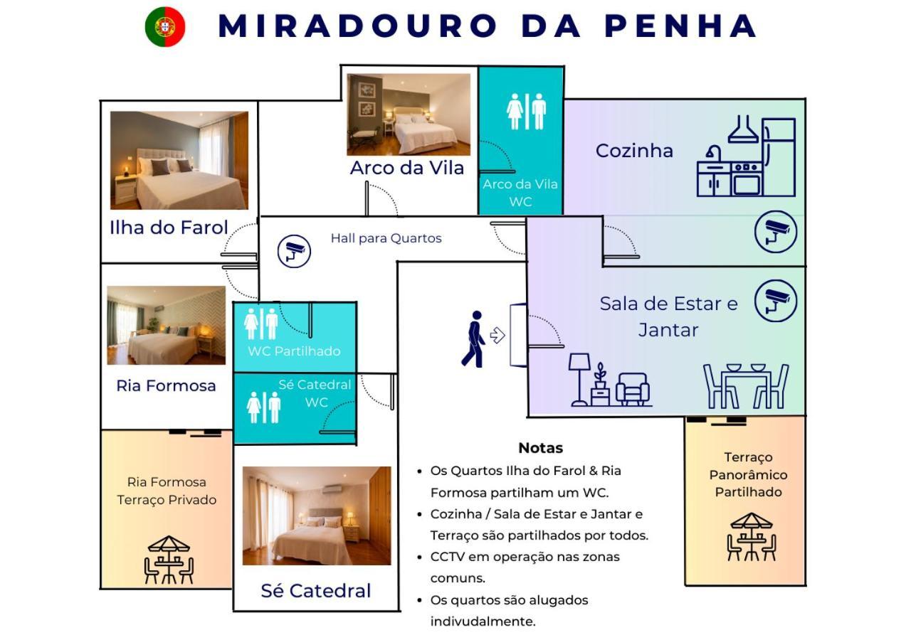 Miradouro Da Penha *